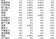 实况手游门将数值分析表，全面解析门将能力与表现实况手游 门将