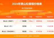 2025年管家婆一码一肖资料大全-AI搜索详细释义解释落实