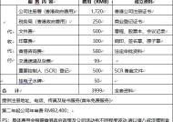 2025香港正版免费资料-精选解析与落实的详细结果