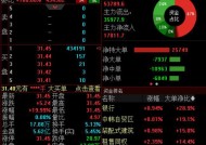 宝通科技：与宇树科技合同已经进入签约流程|界面新闻 · 快讯