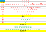 2025澳门彩今晚开奖-精选解析与落实的详细结果