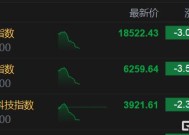 港股午评：恒生指数涨1.32%，恒生科技指数跌0.03%，名创优品涨超6%|界面新闻 · 快讯