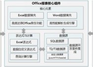 港股开盘：恒生指数高开1.11%，恒生科技指数高开0.68%，科技、大消费板块涨幅居前|界面新闻 · 快讯