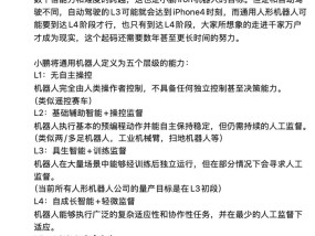 何小鹏：当前人形机器人还接近自动驾驶的L2初阶能力|界面新闻 · 汽车