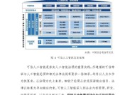 澳彩资料大全-AI搜索详细释义解释落实