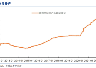 欧盟委员会贸易委员：美国加征关税可能导致全球GDP下降7%|界面新闻 · 快讯