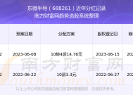 澳门管家婆开奖结果2025开奖记录-AI搜索详细释义解释落实