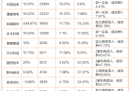 中国现役女排名单及照片一览中国现役女排名单和照片图片