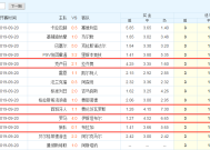 澳门三肖三码精准100%澳门彩-精准预测及AI搜索落实解释