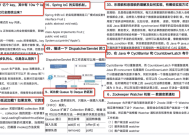 澳门彩图库资料大全-精选解析与落实的详细结果