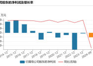 湘财股份：筹划重大资产重组，股票停牌|界面新闻 · 快讯