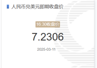 在岸人民币兑美元收盘报7.2383，较上一交易日下降20点|界面新闻 · 快讯