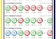 澳门内部数据码9点13分公开-精准预测及AI搜索落实解释