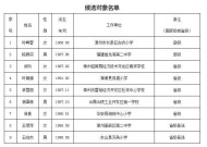 三毛学生意电影，一段难忘的青春记忆三毛学生意电影演员表