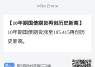 中国10年期国债期货上涨0.3%至108.120|界面新闻 · 快讯