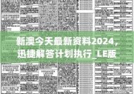 2025-2024全年正版资料免费资料最新-精选解析与落实的详细结果