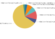 澳门2021全年正版资料下载-精选解析与落实的详细结果