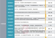 澳门三肖三码精准100‰-精选解析与落实的详细结果