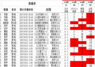 澳彩管家婆资料详解-精选解析与落实的详细结果