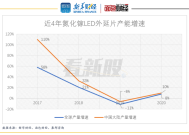 盘中必读|今日共62股涨停，市场震荡调整创指跌1%，深海科技概念逆势活跃|界面新闻 · 证券