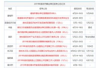 2025年香港图库免费资料大全-全面探讨落实与释义全方位