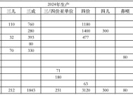 去年近四成流感疫苗报废，问题到底出在哪？|界面新闻