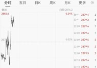 COMEX黄金期货跌0.49%|界面新闻 · 快讯