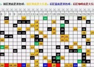 澳门三肖三码精准100%-码-全面探讨落实与释义全方位