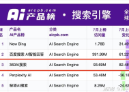 2025澳门彩天天开奖结果-精准预测及AI搜索落实解释