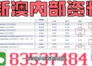 2025年澳门和香港宣布一肖一特单双一中已合法公开-精准预测及AI搜索落实解释