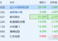 2025全年澳门资料免费看-精准预测及AI搜索落实解释