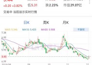 永安行：公司控制权将发生变更，股票复牌|界面新闻 · 快讯