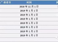 澳门六开奖号码今晚开奖结果-AI搜索详细释义解释落实