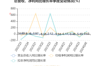 金龙鱼：2024年净利润同比下降12.14%，拟10股派1.11元|界面新闻 · 快讯